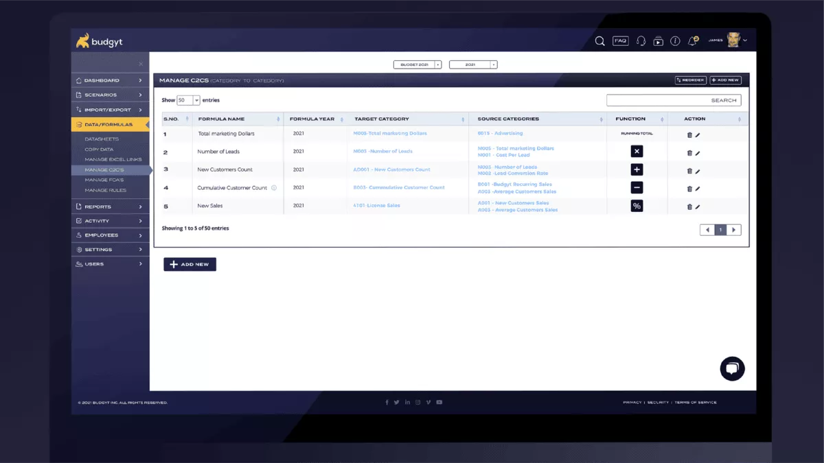 A screenshot of a project management software interface showing a formula management section within a business budgeting software, with columns for formula names, target categories, and mathematical functions.