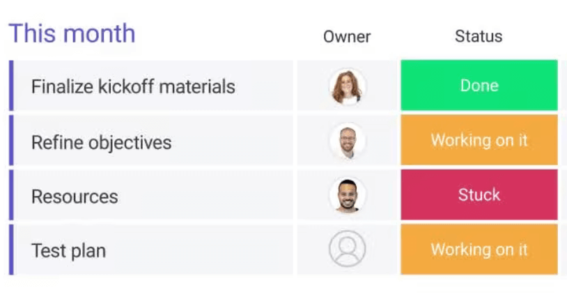An abstract interface an Airtable alternative software, depicting the status of project tasks per month. Each status has an associated owner and color-coded status with three states: 'Done' (Green), 'Working on it' (Yellow), 'Stuck' (Red).