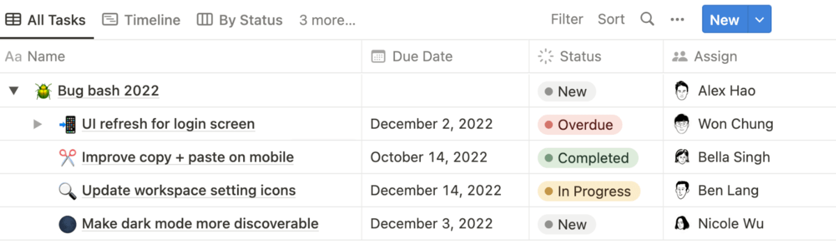 Project tracking interface of a Netsuite alternative software solution showing tasks with due dates and status labels such as 'New', 'Overdue', 'Completed', and 'In Progress'. Each task is assigned to a team member.