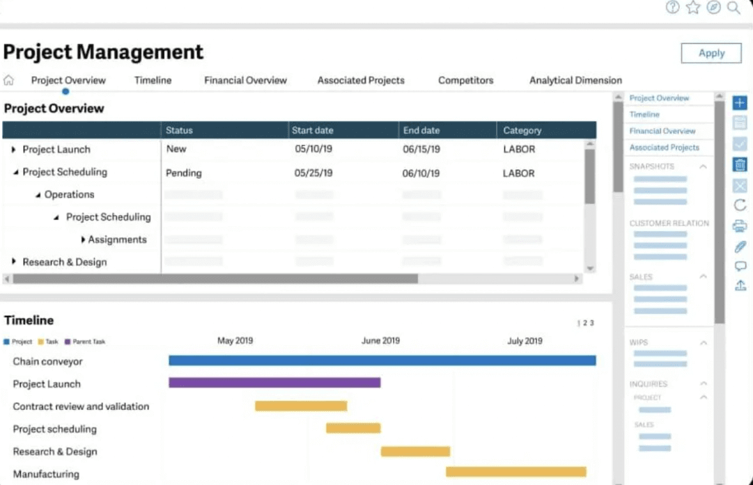 Screenshot of BigTime alternative software, presenting key financial metrics such as cash on hand, year-to-date revenue, cost of sales, gross profit, and net income, all with trend indicators.