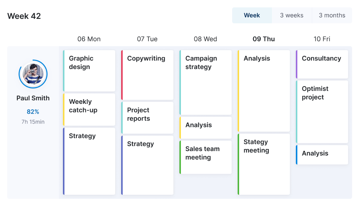 Screenshot of a BigTime alternative displaying a visual weekly agenda for a team member with various activities such as meetings, strategy sessions, and project tasks distributed over the weekdays, alongside a progress indicator and total hours spent