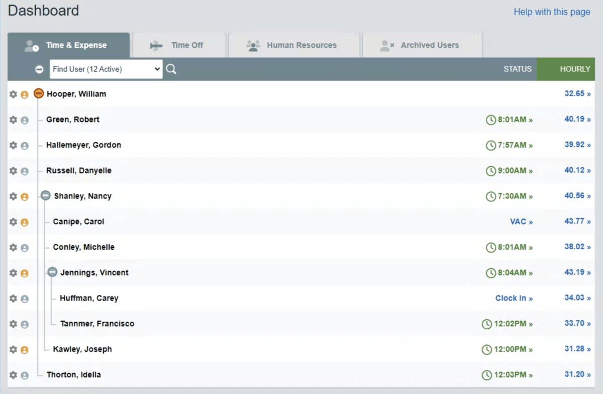 The interface of one of the top Replicon alternatives, depicting a time and expense dashboard which shows clock in times and hours worked by employee.