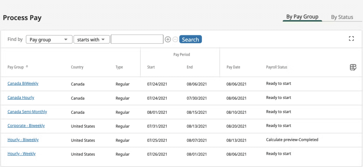 A screenshot of one of top Replicon Alternatives, depicting an interface for managing payrolls by pay group, type, pay period, and payroll status.