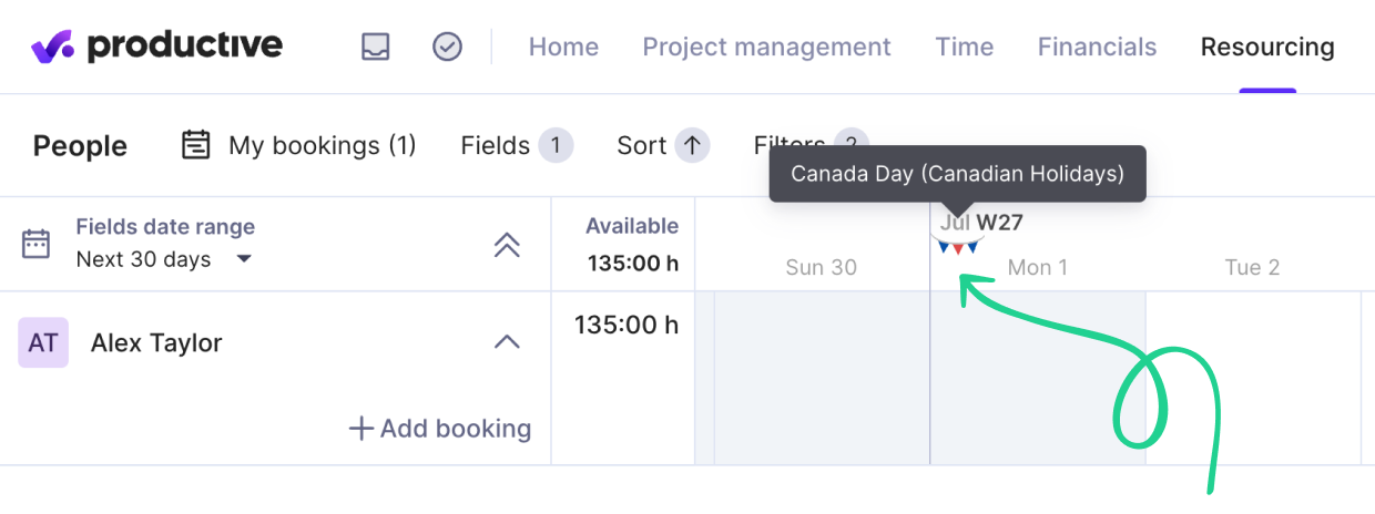 Screenshot of a capacity planning software interface highlighting an individual's availability with an annotated holiday on the calendar, indicating time off for Canada Day.