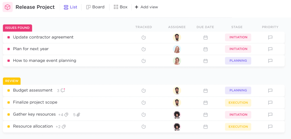 A screenshot of a software with reporting tools displaying a project management dashboard for a "Release Project." The list view shows tasks categorized under "Issues Found" and "Review," including details such as tracked time, assignees, due dates, stages, and priorities.