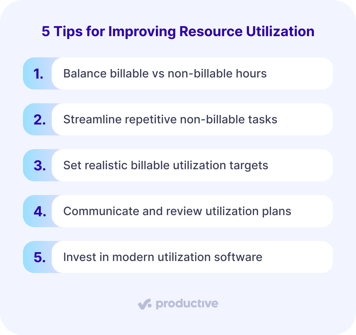 A screenshot of a software for resource utilization displaying "5 Tips for Improving Resource Utilization." The tips include balancing billable vs non-billable hours, streamlining repetitive non-billable tasks, setting realistic billable utilization targets, communicating and reviewing utilization plans, and investing in modern utilization software.