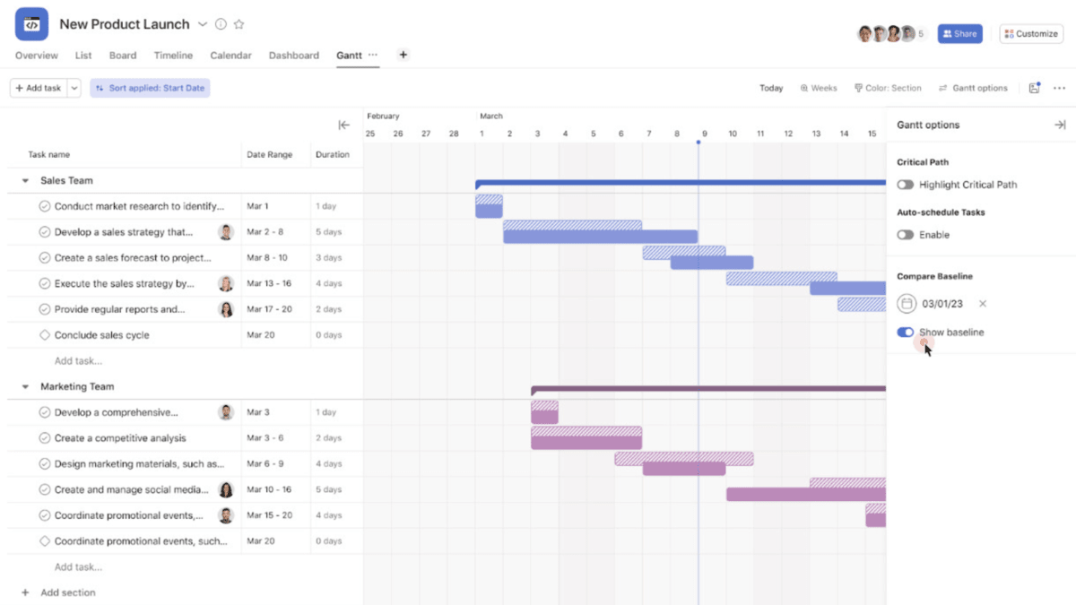 A screenshot of project management software for professional services displaying a Gantt chart for a "New Product Launch" project. The chart visualizes tasks for the Sales and Marketing teams, with timelines spanning February and March. The right panel shows Gantt options, including "Highlight Critical Path," "Auto-schedule Tasks," and "Compare Baseline," with the baseline set to 03/01/23. The interface includes various task management features, such as sorting and filtering options.