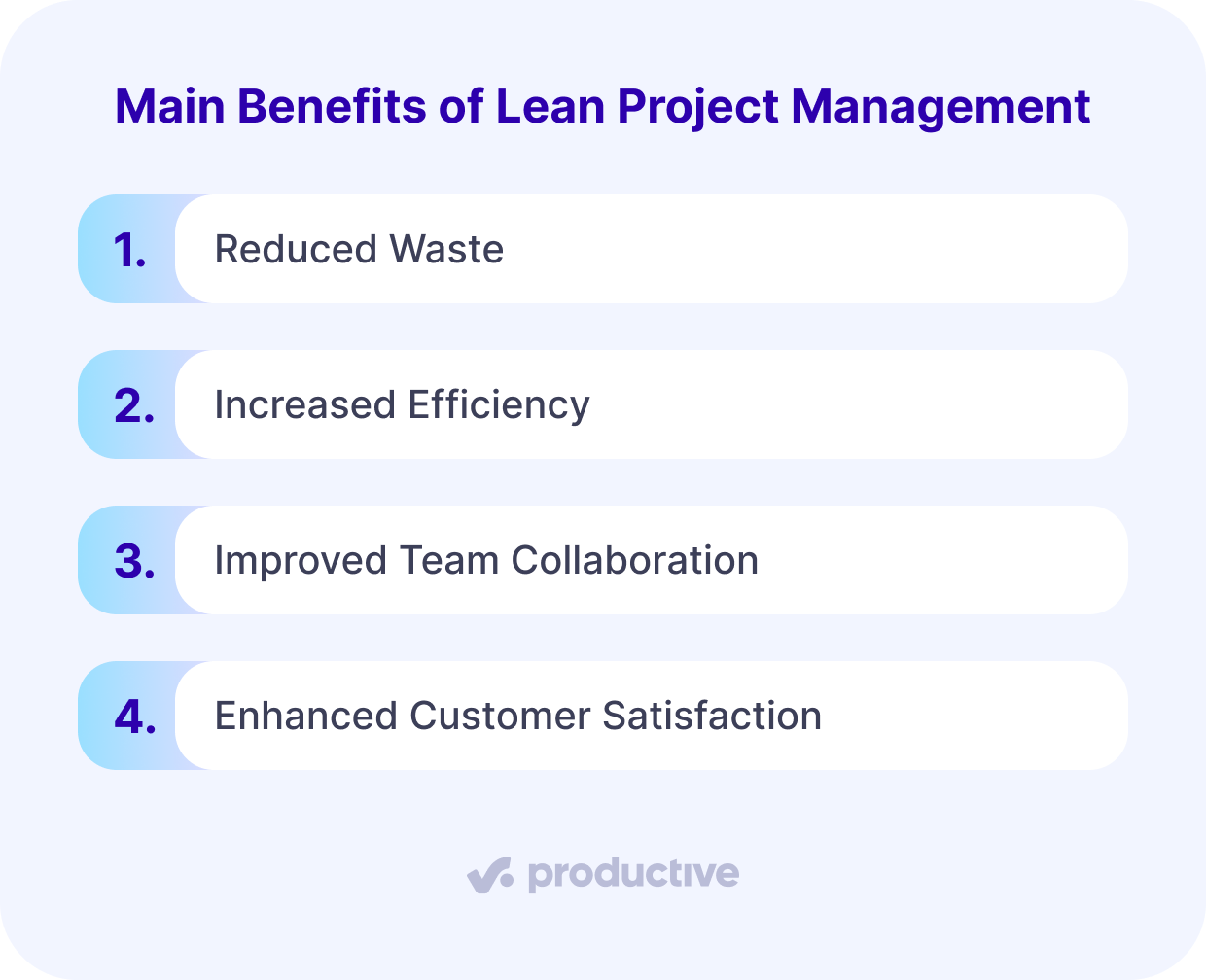 A list of the main benefits of lean project management, including reduced waste, increased efficiency, improved team collaboration, and enhanced customer satisfaction.