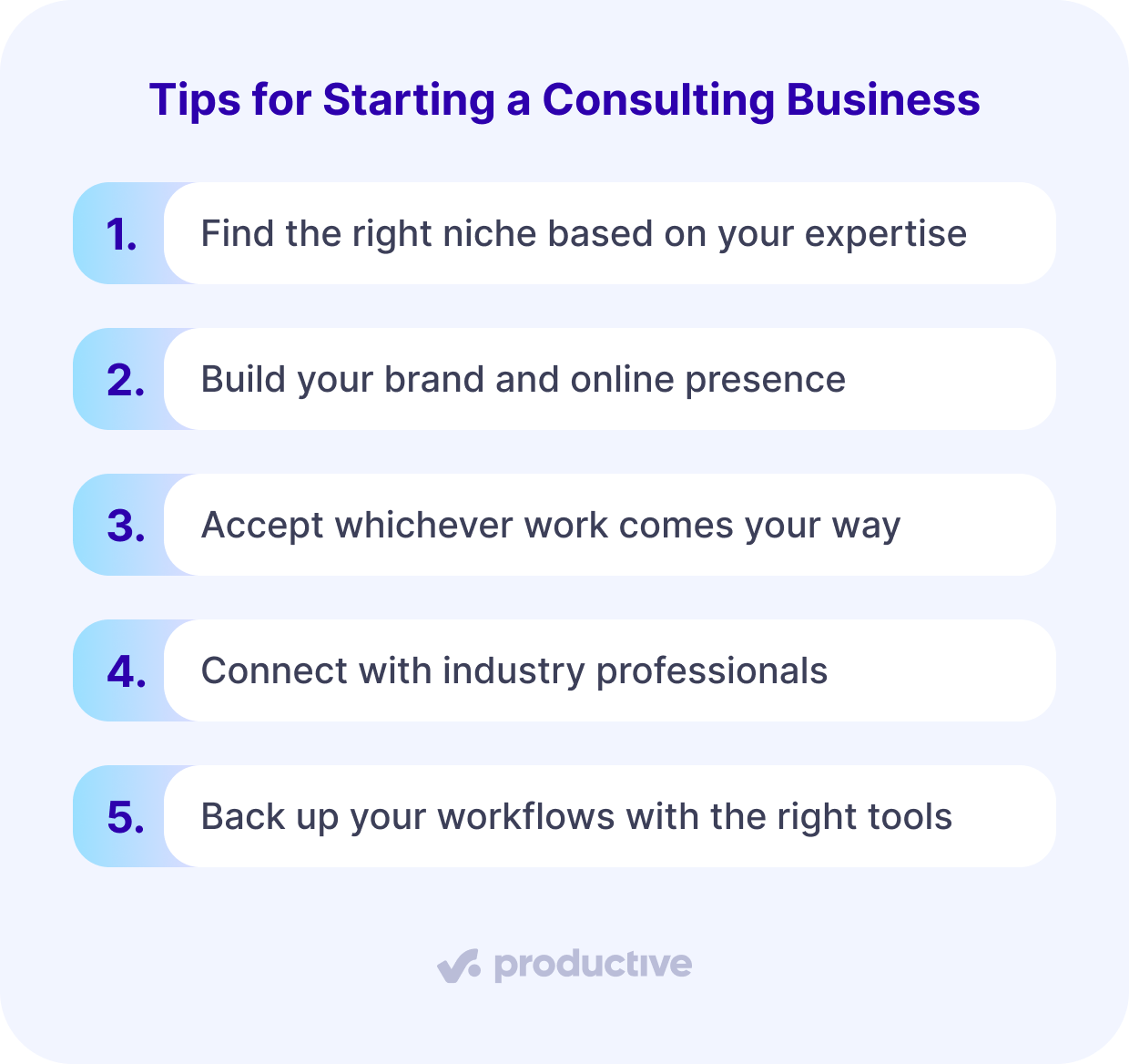 A screenshot of a project management software listing five tips for starting a consulting business, including finding a niche, building a brand, accepting work, networking, and using the right tools—offering insights into what is business consulting.