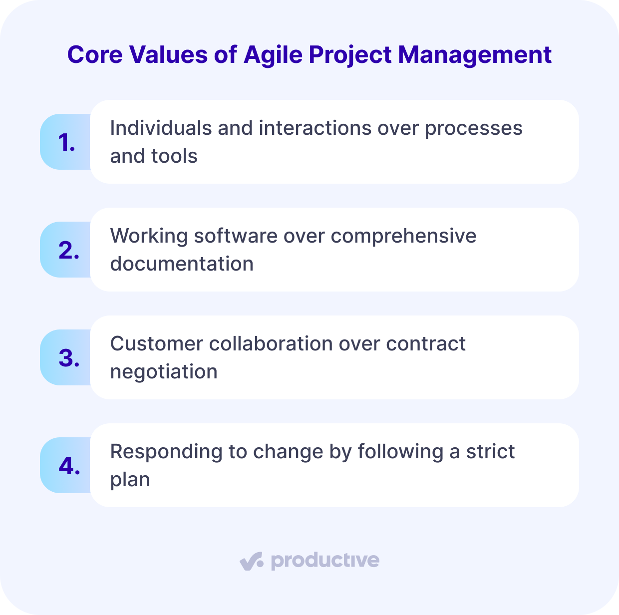 A screenshot of a project management software slide listing the core values of agile project management, including customer collaboration and flexibility over rigid planning.