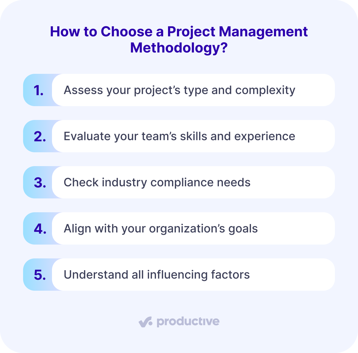 A screenshot of a project management software presenting a step-by-step guide on how to choose a project management methodology, highlighting key evaluation criteria for selecting the right Project Management Methodologies.