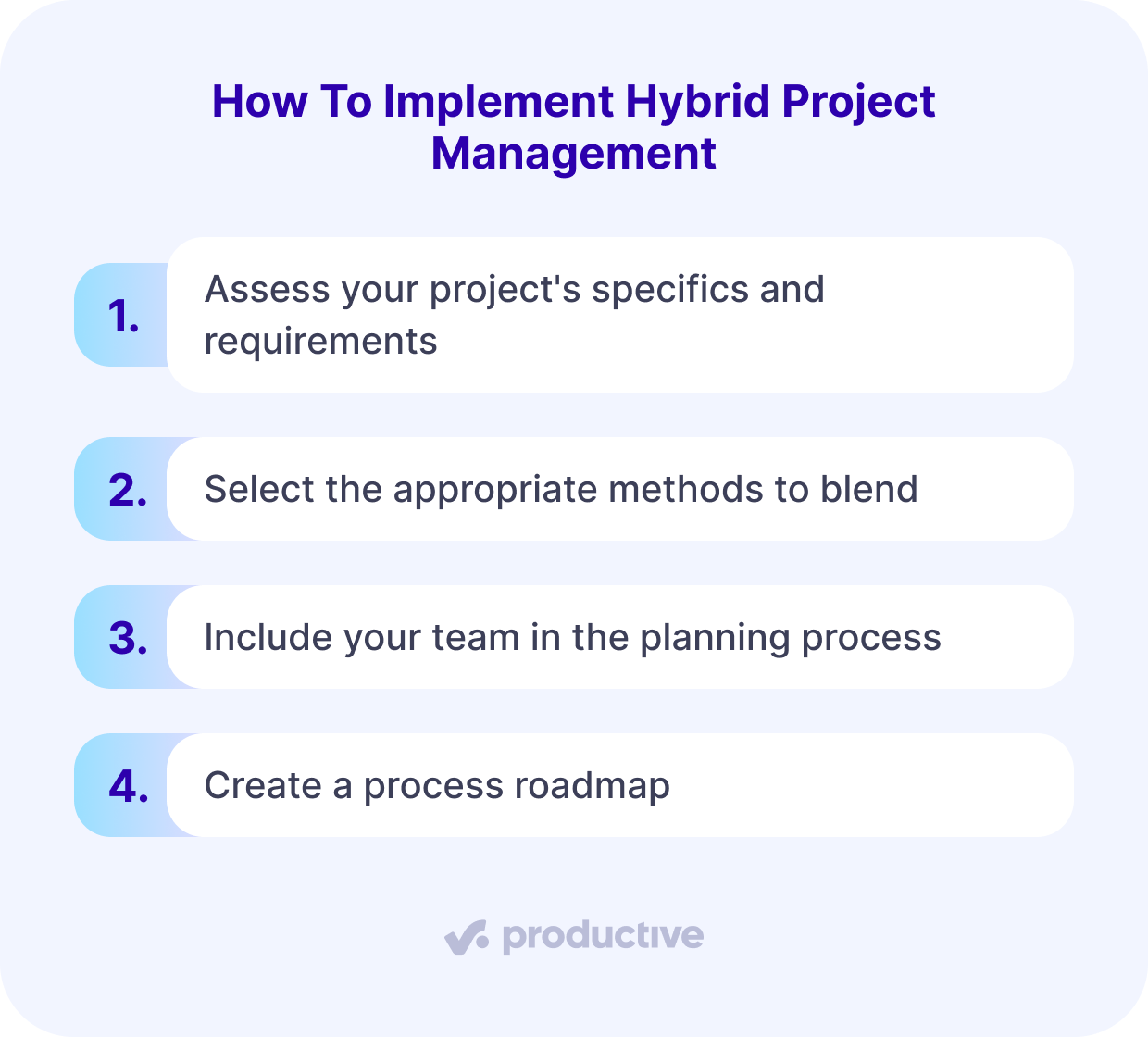 a diagram showing the step by step process of implementing hybrid project management