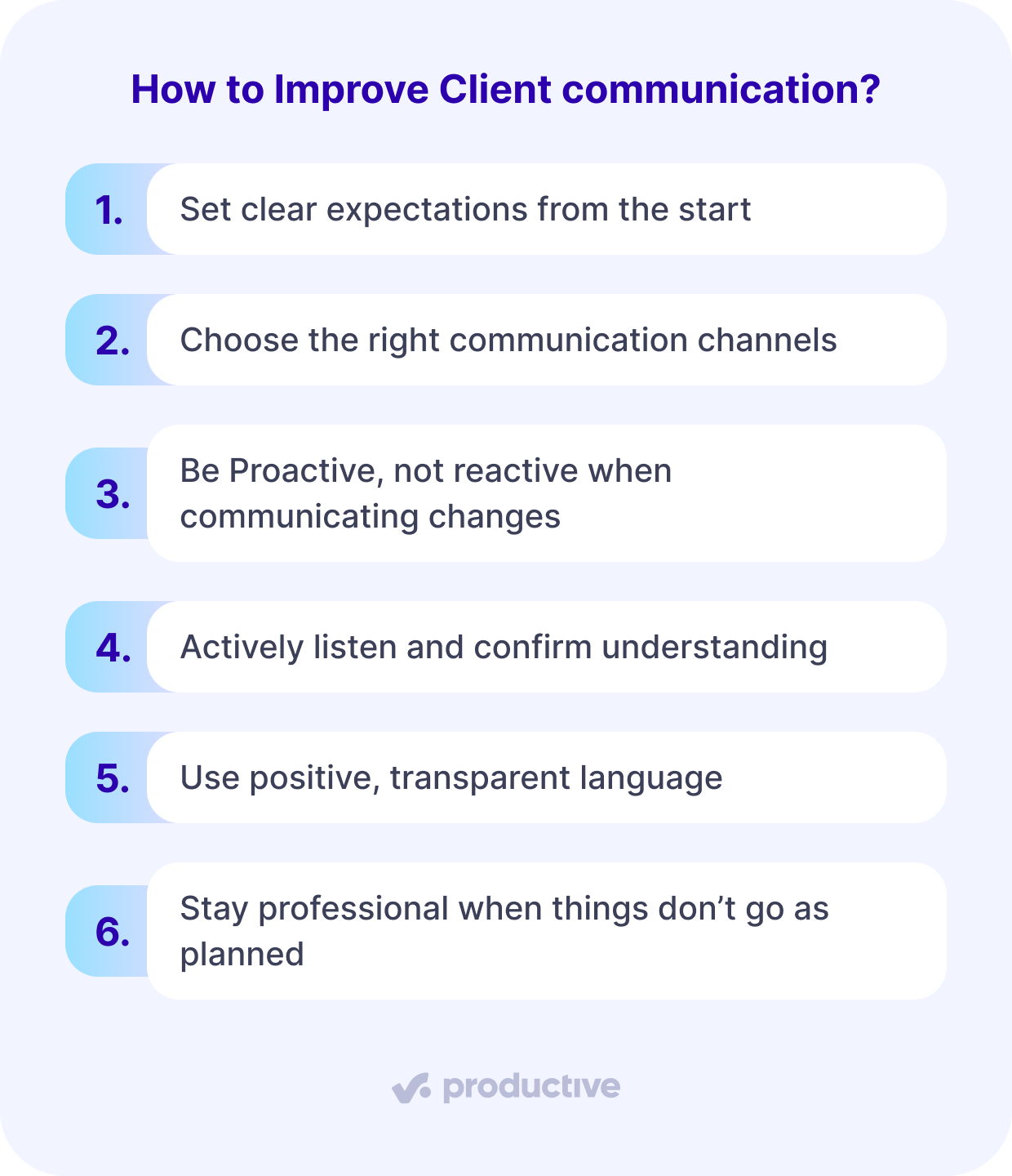 A screenshot of a project management software listing six strategies to improve client communication, complementing project estimation techniques by promoting clarity and alignment with stakeholders.