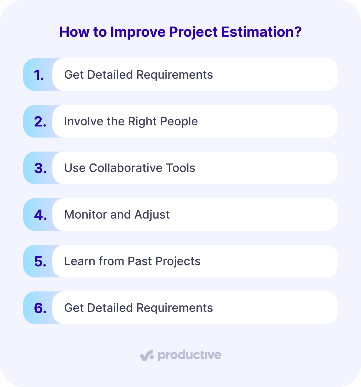 A screenshot of a project management software listing six ways to improve project estimation techniques, including getting detailed requirements, involving the right people, and using collaborative tools.