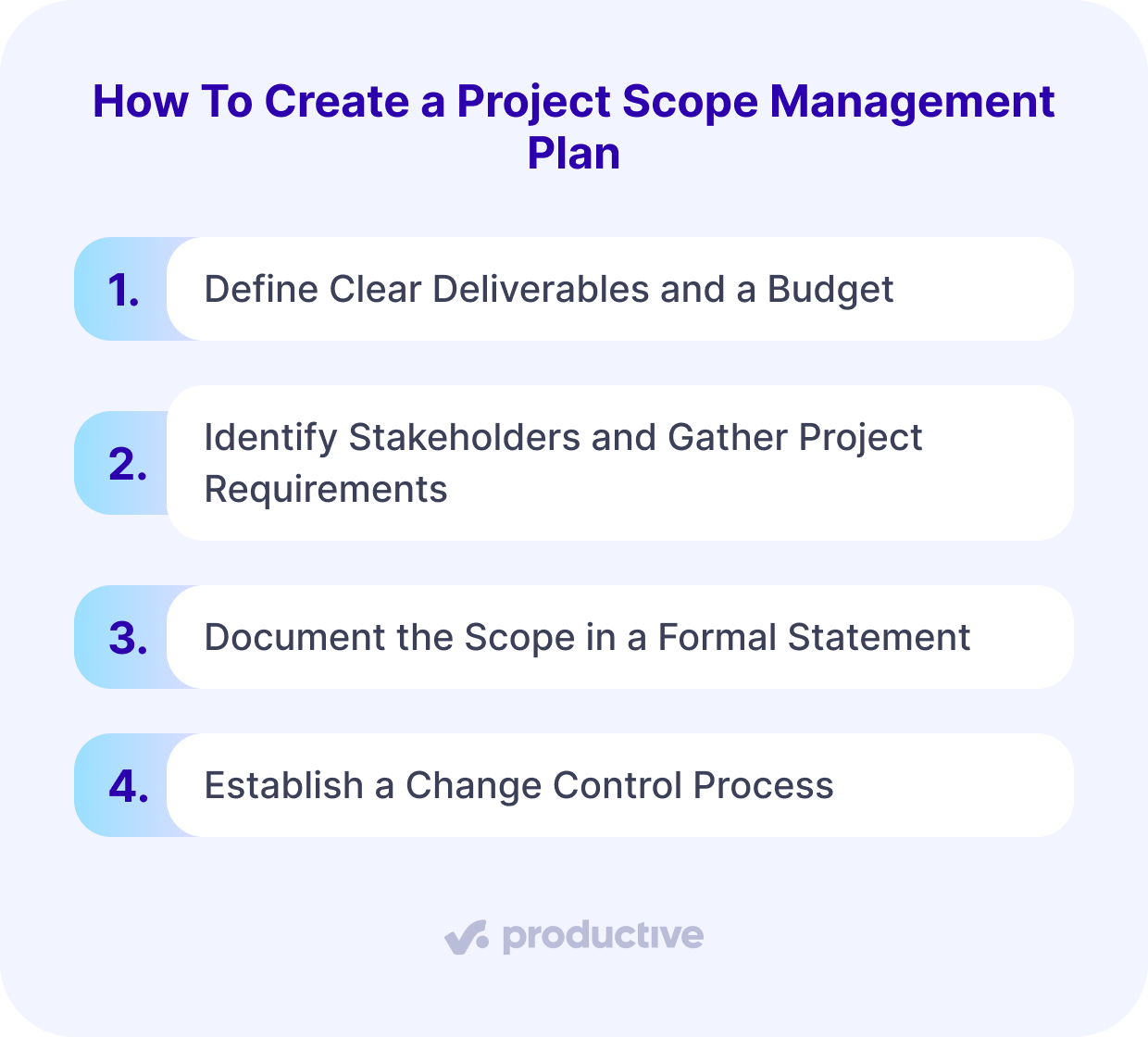 A screenshot of a project management software outlining four steps to create a project scope management plan, including deliverables, stakeholders, documentation, and change control.
