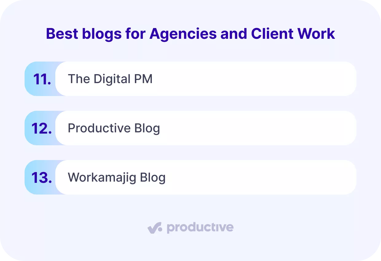 A screenshot of a project management software listing top project management blogs for agencies and client work, including The Digital PM, Productive Blog, and Workamajig Blog.
