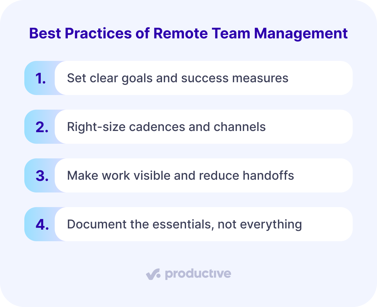 A screenshot of a project management software outlining four best practices of remote team management, including goal setting, right-sized cadences, visible work, and focused documentation.