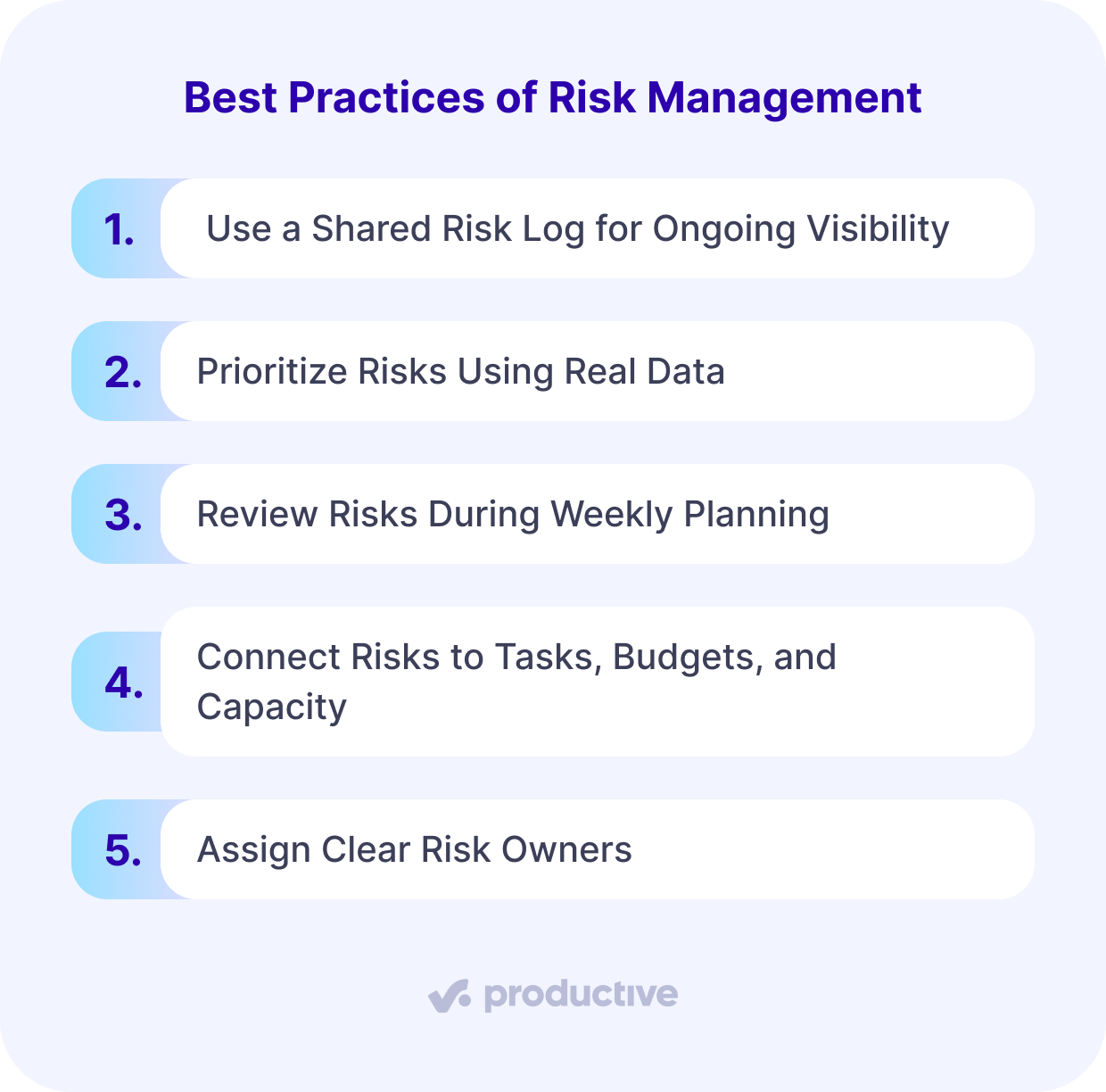 A screenshot of a project management software listing five best practices for risk management in project management, including using shared risk logs, prioritizing risks with data, and assigning clear risk owners.