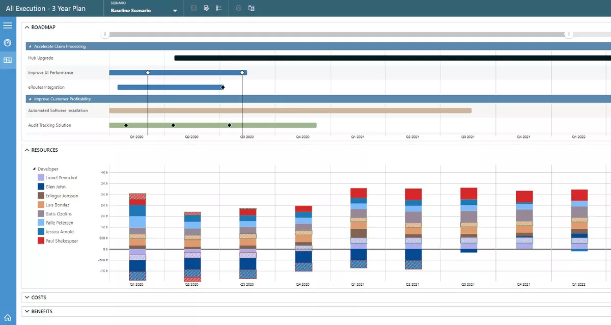 A screenshot of a roadmap and resource planning interface in a project management software, highlighting timelines and developer workloads in a project portfolio management software.