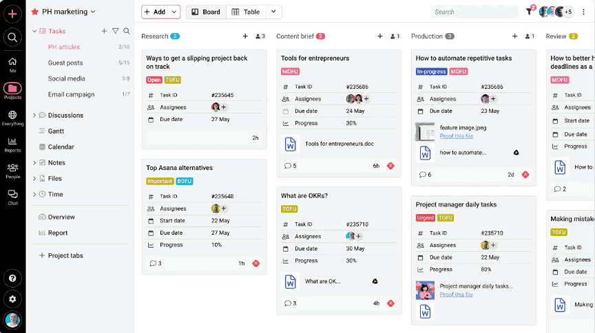 A screenshot of a project management software board displaying tasks grouped by stages such as Research, Content Brief, Production, and Review, with details like assignees, due dates, and progress indicators in a project portfolio management software.