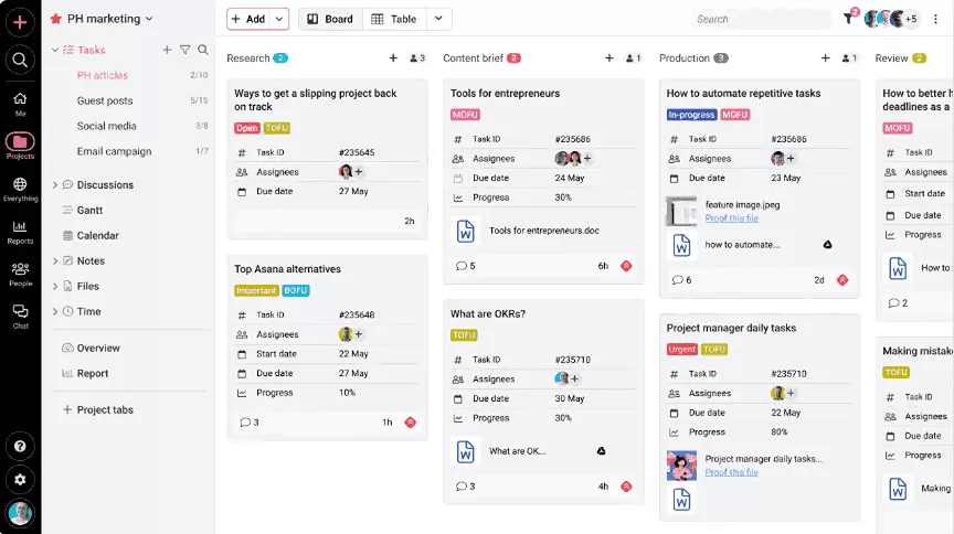 A screenshot of a project management software board displaying tasks grouped by stages such as Research, Content Brief, Production, and Review, with details like assignees, due dates, and progress indicators in a project portfolio management software.