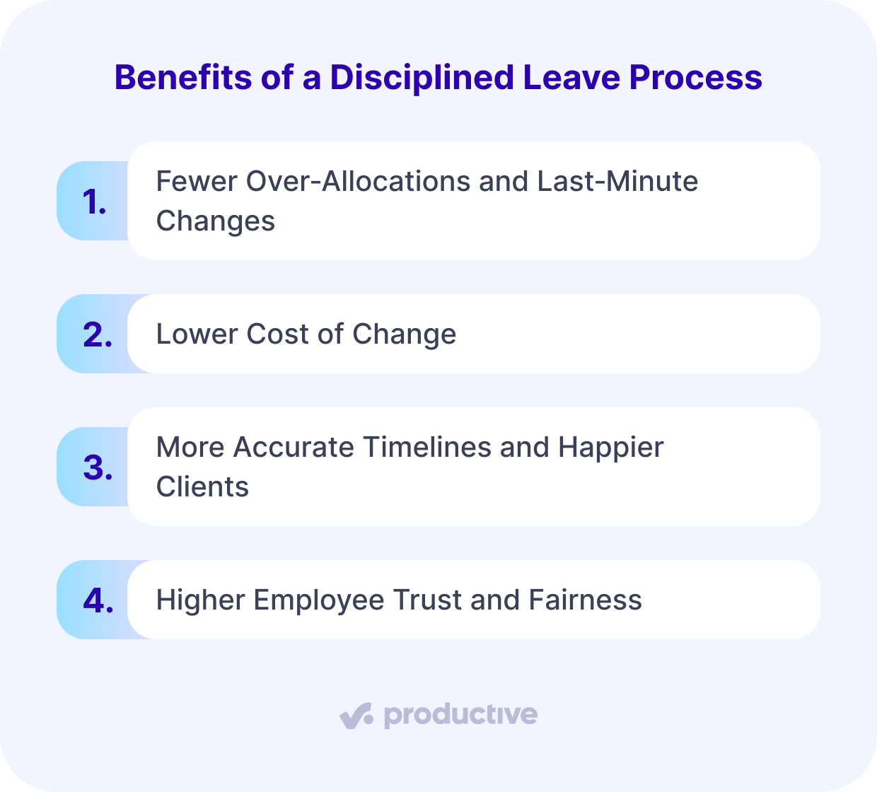 A screenshot of a project management software listing the benefits of a disciplined leave management process, such as fewer last-minute changes and improved employee trust.