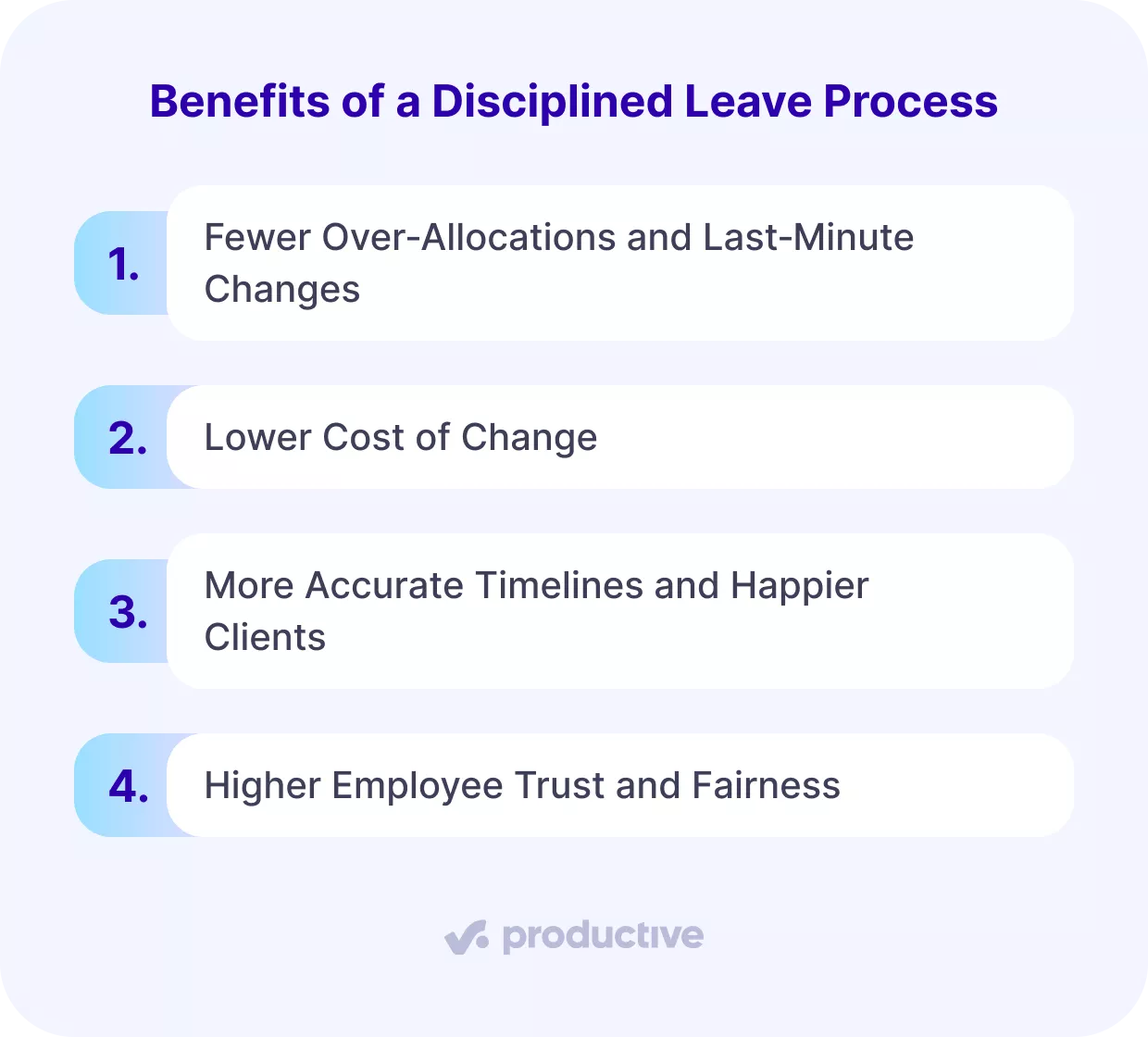A screenshot of a project management software listing the benefits of a disciplined leave management process, such as fewer last-minute changes and improved employee trust.