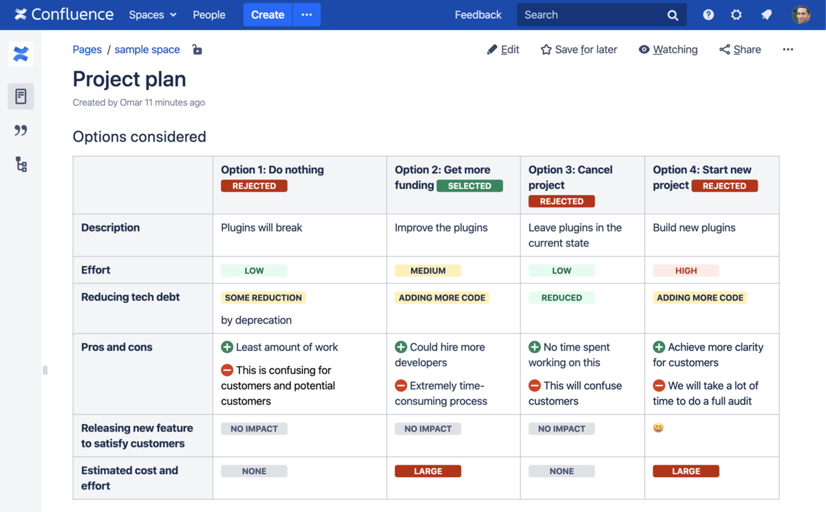 A screenshot of a project management software displaying a comparison table of project options including pros, cons, effort, and impact to aid decision-making. Keyword: notion alternatives.
