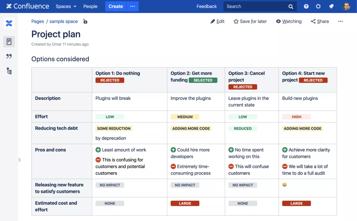 A screenshot of a project management software displaying a comparison table of project options including pros, cons, effort, and impact to aid decision-making. Keyword: notion alternatives.