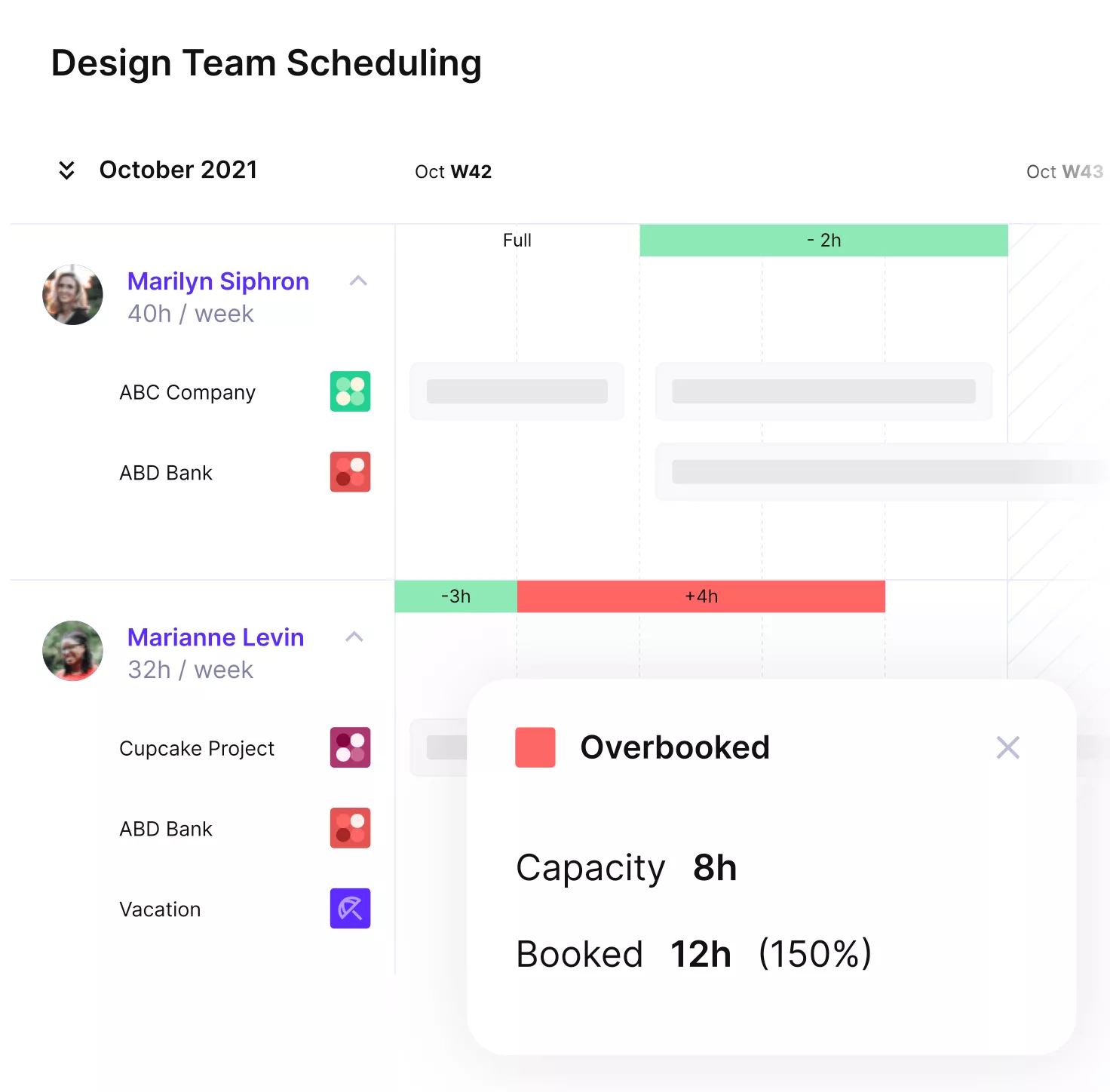 Design team scheduling dashboard for October 2021 showing two team members with weekly capacities; Marilyn Siphon at 40 hours and Marianne Levin at 32 hours. Color-coded project allocations reveal Marianne is overbooked by 4 hours, exceeding an 8-hour daily capacity with 12 hours booked.