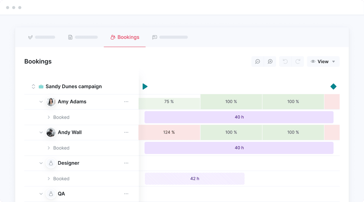 a screenshot of a resource management software showing bookings for a project with team members, workload percentages, and color-coded hour allocations.