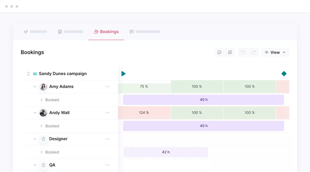 a screenshot of a resource management software showing bookings for a project with team members, workload percentages, and color-coded hour allocations.