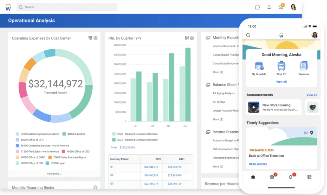a screenshot of an operational planning software showing operational analysis dashboards with expense charts, quarterly P&L data, and a mobile app overview.