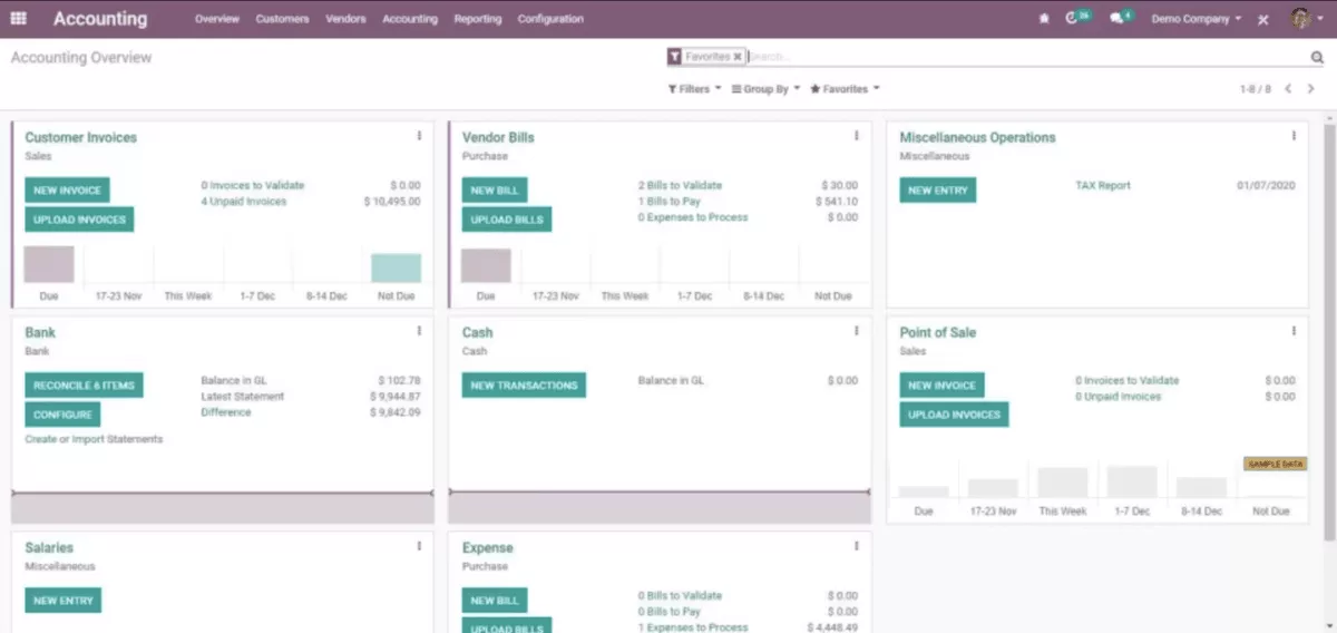 Accounting overview dashboard with customer invoices, vendor bills, bank reconciliation, cash management, and expense tracking in Quickbooks alternatives