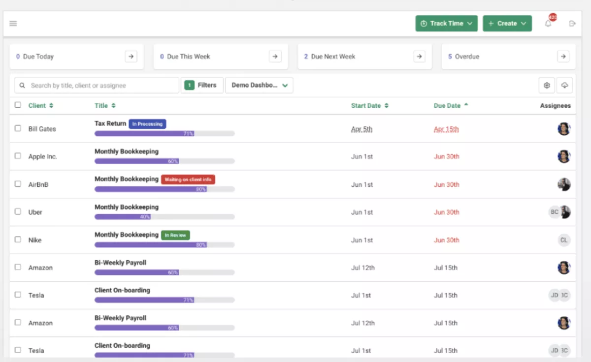 Karbon HQ alternatives task management dashboard displaying client jobs, due dates, progress bars, statuses, and team assignees in a list view.