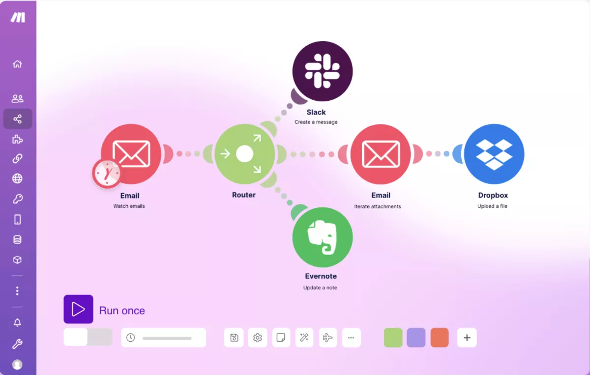 Agency workflow software automation builder integrating email, Slack, Dropbox, and Evernote with visual workflow routing.