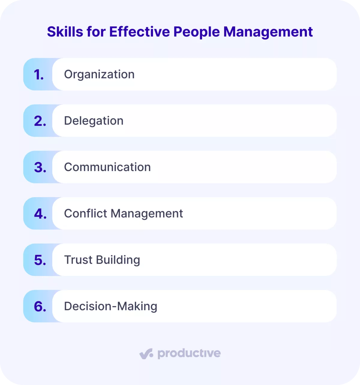 Graphic listing essential people management skills including organization, delegation, communication, conflict management, trust building, and decision-making.
