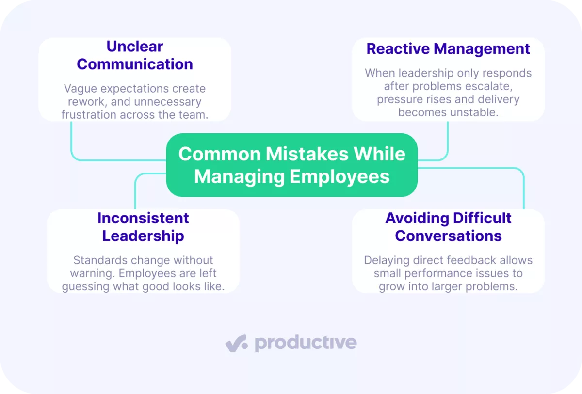 Infographic on people management highlighting common mistakes like unclear communication, reactive management, inconsistent leadership, and avoiding difficult conversations.