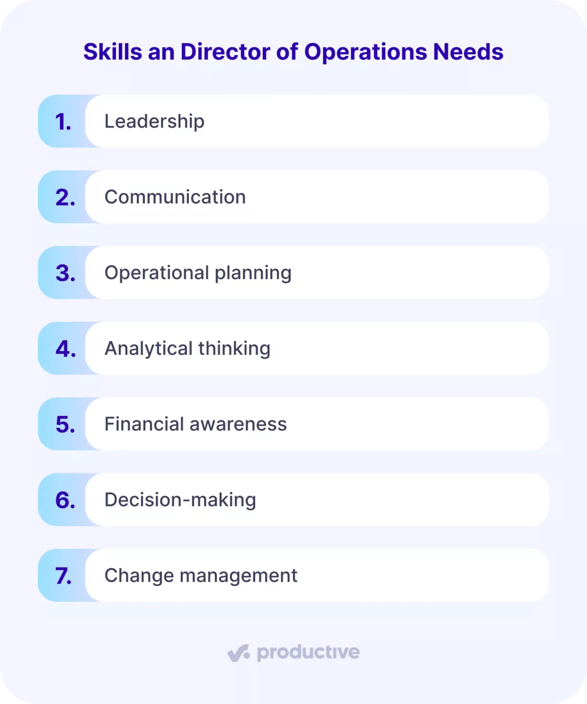 Skills a director of operations role needs including leadership, communication, operational planning, analytical thinking, financial awareness, decision-making, and change management displayed in a clean visual list