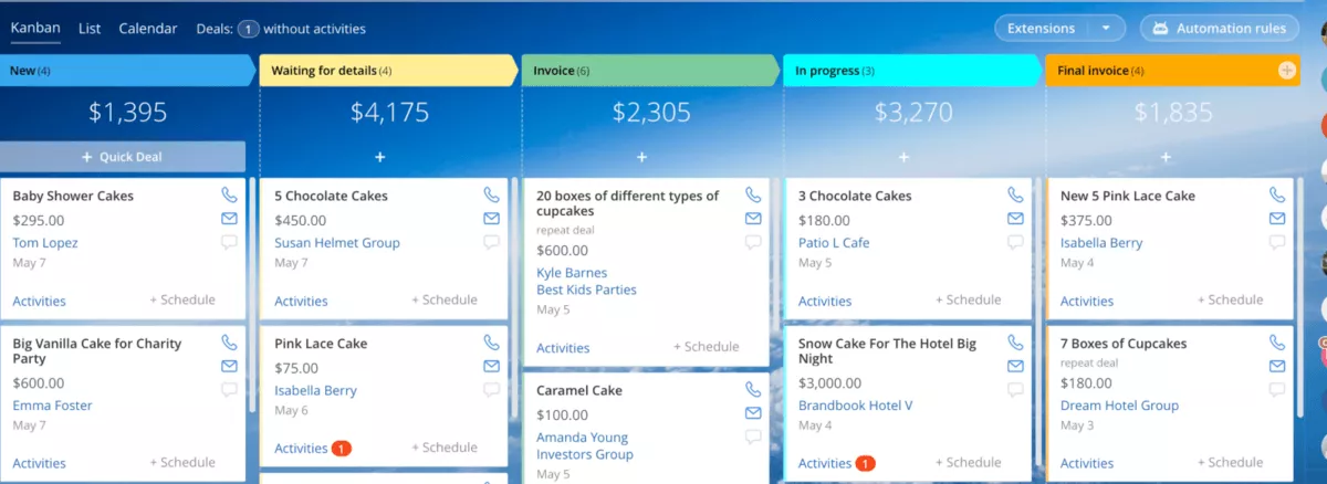 Sales pipeline Kanban board in CRM software like Flowlu alternatives, showing deals moving through stages such as new, invoice, and completed