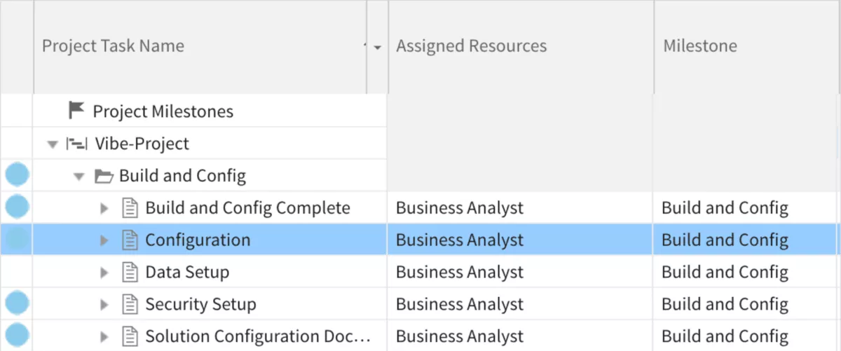 Netsuite Openair alternatives project task list showing milestones, task hierarchy, assigned resources, and configuration steps in a structured table view