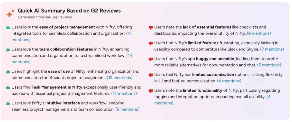 Teamleader alternatives comparison showing AI summary of G2 user reviews with pros like ease of project management and cons like limited features