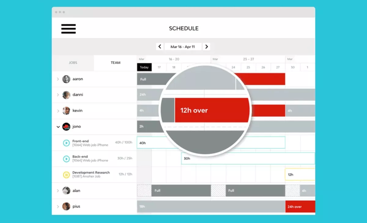 A scheduling app shows a team member's workload as 12h over, highlighting Kantata alternatives for project management.