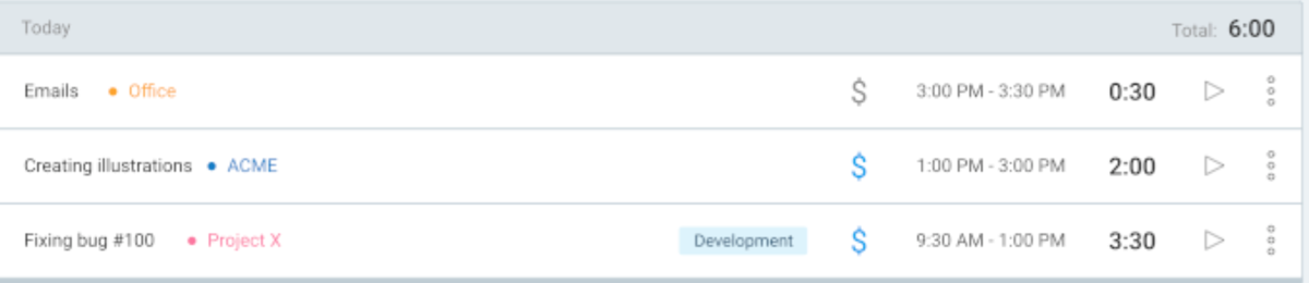 Project management screenshot showing employee time tracking software with tasks, durations, and total hours logged.