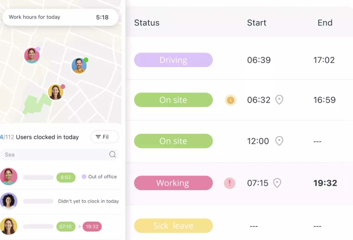 Project management screenshot shows Employee Time tracking Software with user statuses, locations, and work hours logged.