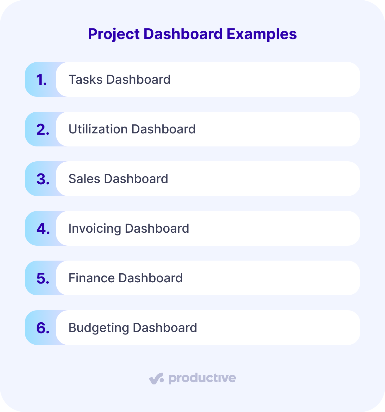 Project management software screenshot listing various project dashboards: tasks, utilization, sales, invoicing, finance, budgeting.