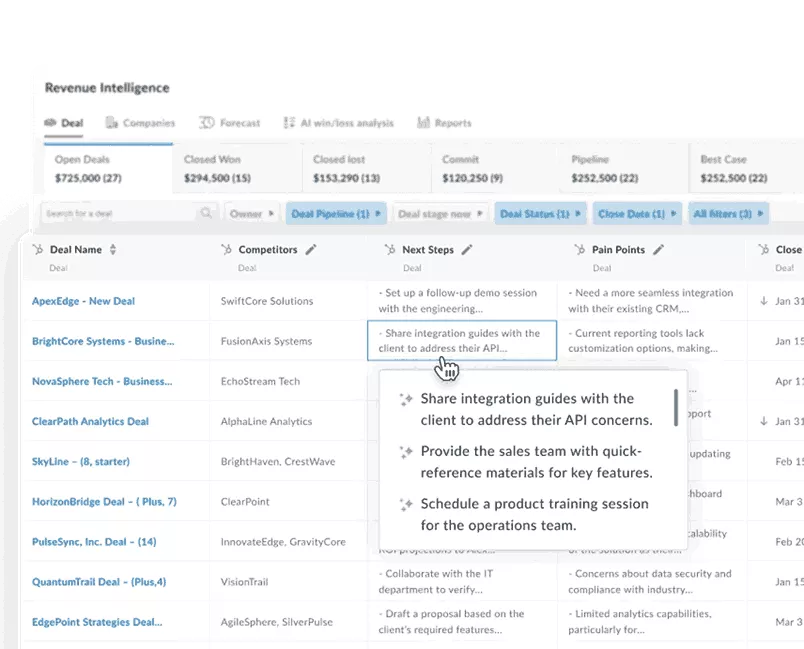 Project management software screenshot showing AI notetakers highlighting next steps and integration guides for client deals.