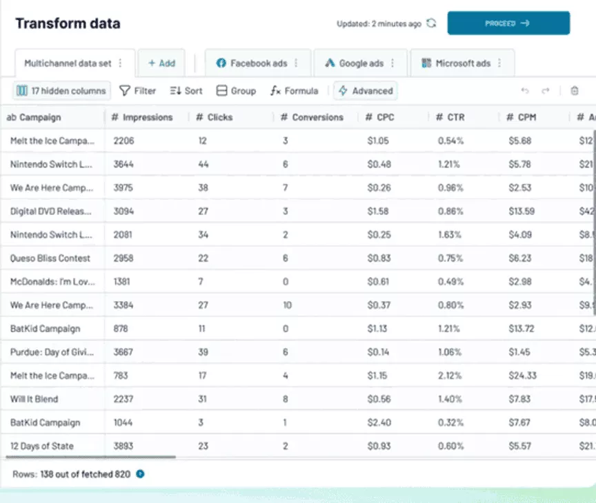 Project management screenshot showing Kpi tracking software with campaign data, impressions, clicks, and conversion metrics.