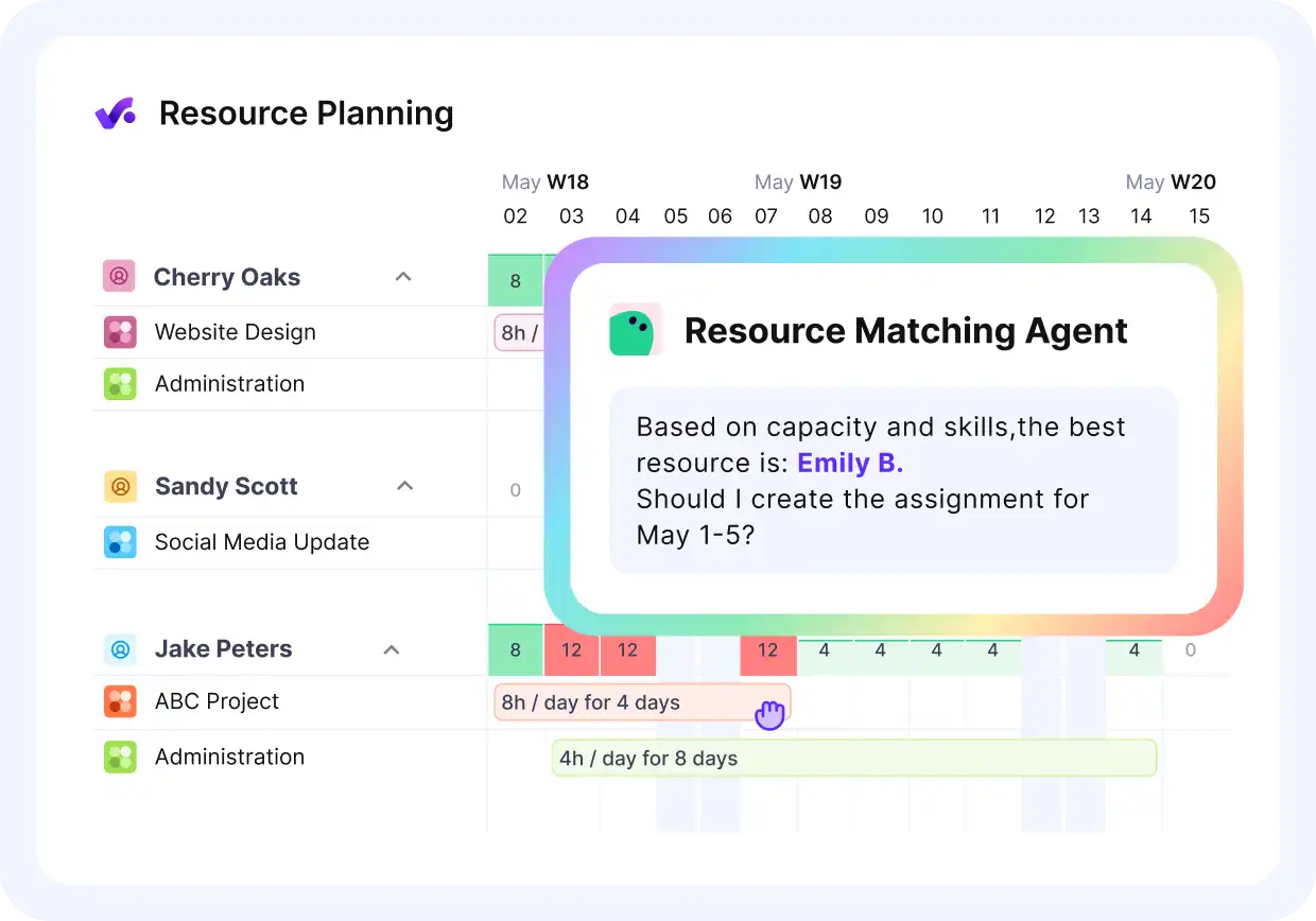 Project resource management software screen showing tasks, timelines, and a resource matching agent suggesting assignments.