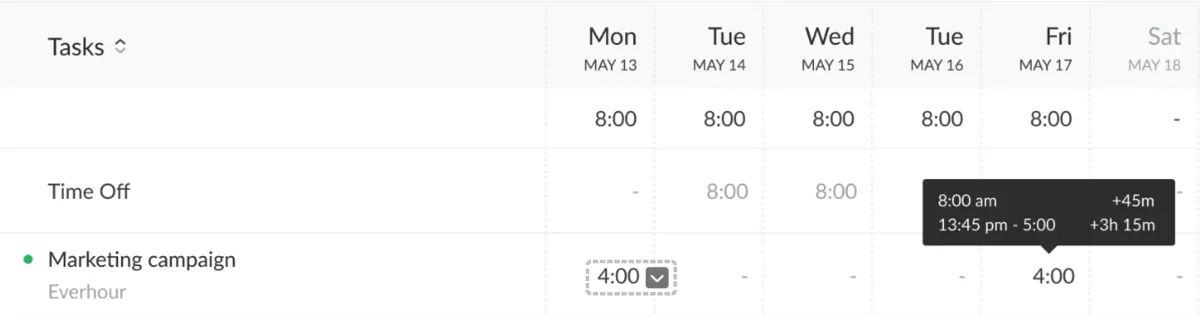 Weekly schedule displayed in agency time tracking software, showing hours logged for tasks and time off from Monday to Friday.